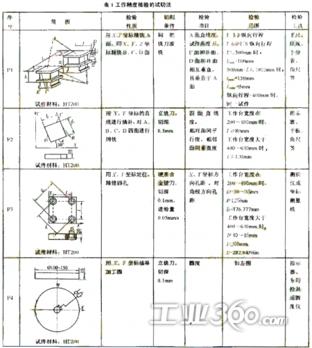 《我们走在大路上》观后感心得_观看《我们走在大路上》有感5篇“乐鱼官网”(图1) leyu中国官网