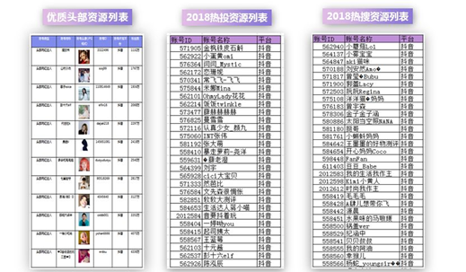 乐鱼官网