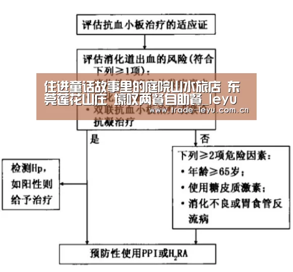 住进童话故事里的庭院山水旅店 东莞莲花山庄 壕叹两餐自助餐_leyu中国官网APP(图1) leyu中国官网